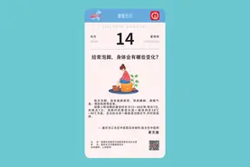 健康日历4.14|经常泡脚，身体会有哪些变化？图片