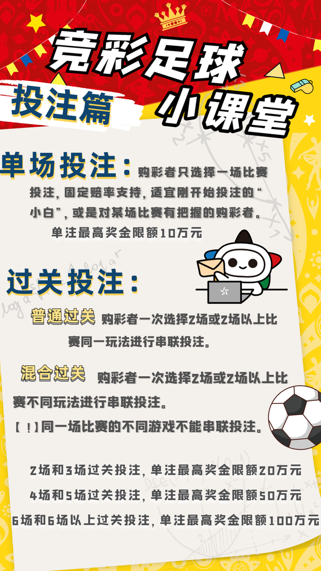 【竞彩课堂】什么是单场投注？什么是混合过关？