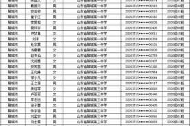 省级优秀名单公示！聊城一大批学生和班级上榜图片