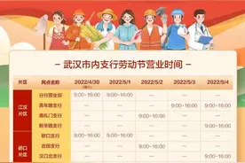 五一假期，武汉这些银行可能动态调整营业时间图片
