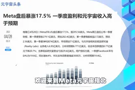 视频 | Meta一季度元宇宙收入高于预期，迪卡侬将发布NFT运动鞋 |Meta元宇宙指北视频封面