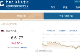人民币对美元汇率贬值到6.6元时代图片