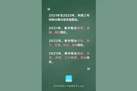 这座老火车站正在升级改造中！图片
