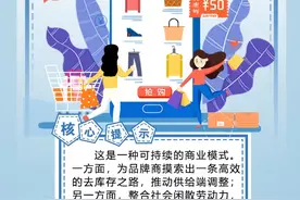 “创新资本对对碰”② 壹仓优品：优质好货“折”学逆袭图片