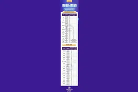 内蒙古分数线公布图片