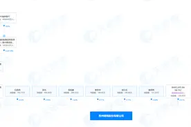 习酒借壳？贵绳股份：公司不涉及与酒企借壳、重组洽谈等行为图片