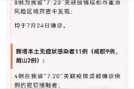 四川昨日新增本土确诊病例34例、无症状感染者11例图片