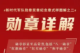 图解丨新时代军队勋章奖章纪念章式样图片