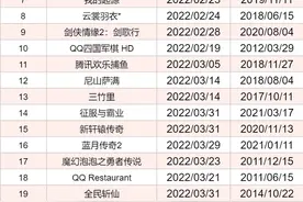 累计57款应用退场，近期互联网大厂产品线停服盘点图片