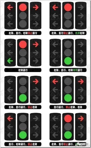 �����Ӣ���������Ź��񡱺��̵ƣ��½�ͨ���ұ��ϳ���