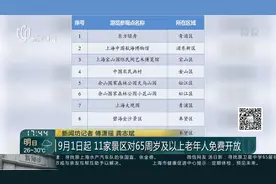 9月1日起 11家景区对65周岁及以上老年人免费开放视频封面
