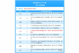斩获554万！英德一福彩投注站中出双色球一等奖图片