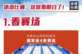秒懂！冰壶观赛指南来了→图片