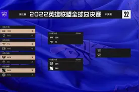 2022全球总决赛四强赛正式落幕 JDG成LPL赛区独苗图片
