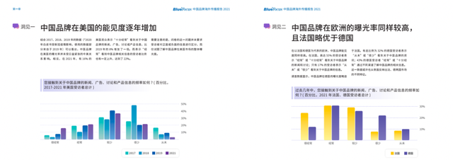 DTCƷ�ƻ�ʱ������ҵ��β��ֳ���Ӫ����