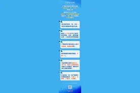 事关解封条件、地铁出行、居家消毒……最新指引→图片