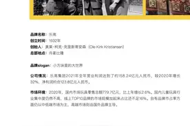 500个品牌案例｜乐高：无处不在的乐高积木图片