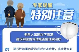 老年人感染新冠，有这些症状应前往医院评估！图片