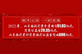 【2022年回顾】即刻造福！649个刮刮乐大奖莅临齐鲁！图片