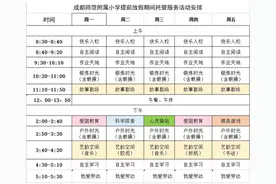 成都：“神兽”无人看管怎么破？不急，“官方带娃”了解一下，不仅免费还能边玩边学图片