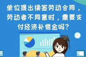 单位提出续签劳动合同，劳动者不同意时，需要支付经济补偿金吗？图片