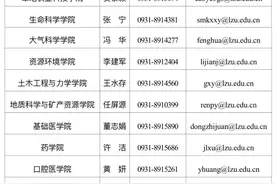 @全球英才：兰州大学邀您申报海外优青！图片