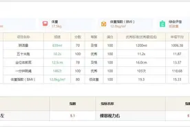 @桐乡家长，请查收您孩子的“云”成长报告单图片