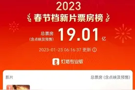 春节档票房破19亿！“上海出品”的这两部电影火了图片