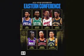 哈登、浓眉落选！NBA全明星替补阵容引发争议，谁能解释图片