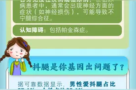 一图了然 | 为什么有人总是忍不住抖腿？抖腿到底是不是病？图片