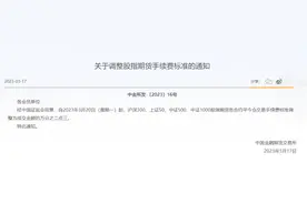 股指期货交易成本再降：3月20日起平今仓交易手续费标准降至万分之2.3，一手能省手续费百元左右图片