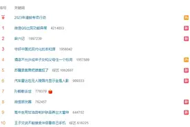微信回应部分用户使用、支付功能异常：系统正逐步恢复图片