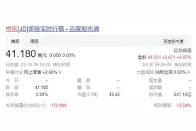 京东美股盘前涨近7%，拟分拆京东工业、京东产发于港交所主板独立上市图片