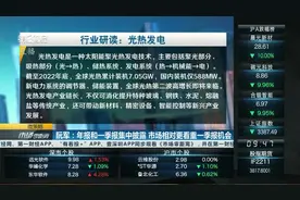 阮军：年报和一季报集中披露 市场相对更看重一季报机会｜就市论市视频封面