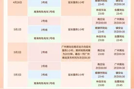 注意！“五一”假期佛山地铁运营时间有调整丨佛山早班车图片
