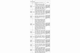 十堰最新招聘图片