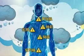人体内有个“湿度计”，湿气重不重，看它就够了！每天一杯祛湿水，扫光湿气防生病图片