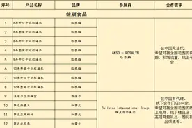 5月12日，加拿大保健食品展洽会在淄博举行图片