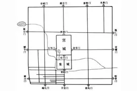 金代迁都中都，确立北京“天下之中”的地位！北京建都史至今已870周年图片