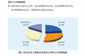 莫让“橡皮擦”抹去你的记忆图片