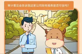 手把手教你读懂审计报告（第一期）｜什么是审计报告图片