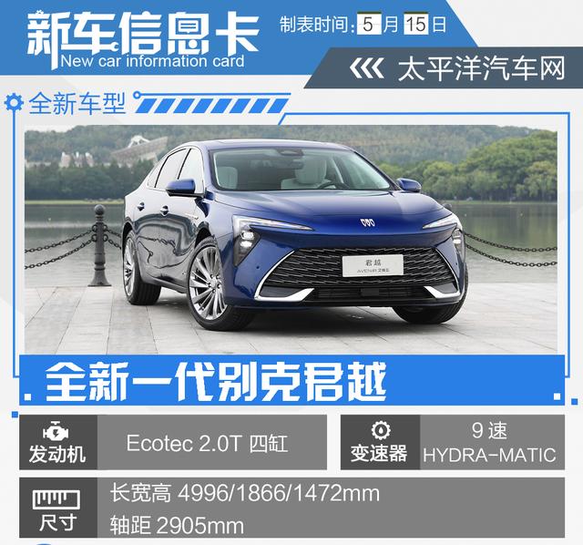 别克也卷起来了！新一代君越刚上市，20W左右就有这配置，哪款香?