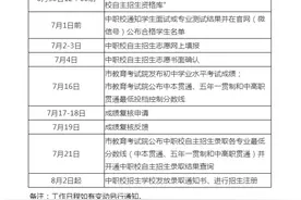 报考中本贯通等务必关注这点！考试院专家解读图片