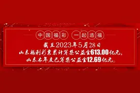 【快乐8派奖】这些“快乐8”小知识，您了解吗？图片