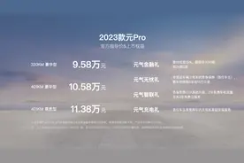 不到10万元买纯电SUV，2023款元Pro升级智能网联系统图片