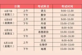 高考在即！最新提醒→图片
