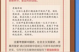 学习卡丨2023高考全国卷文综历史命题解析来了图片