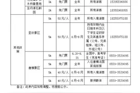 高考准考证别丢！大用处图片