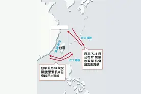 台媒炒“解放军围台出现新战术”，军事专家：一些“台独”成惊弓之鸟图片