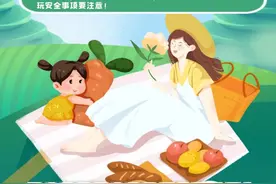 暑期安全提示系列长图之五：外出游玩要注意图片
